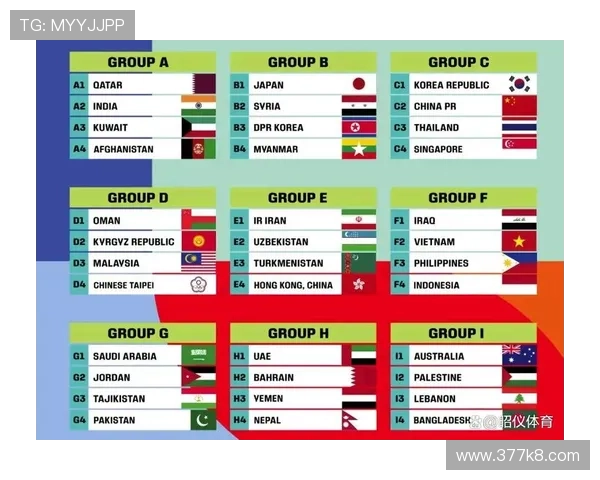 2026年国际足球比赛赛程全面解析与展望