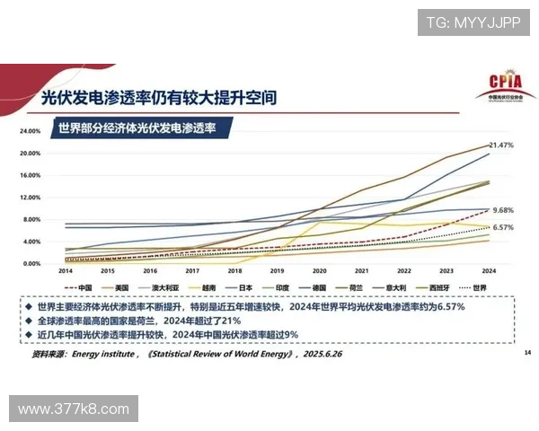 凯发娱乐的未来发展趋势，行业前景展望与分析